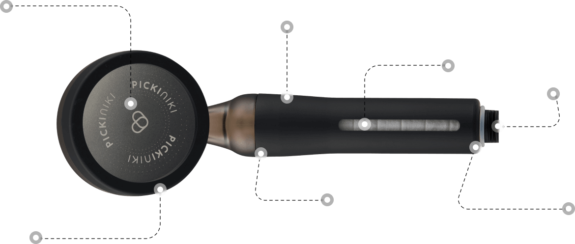 Product features diagram