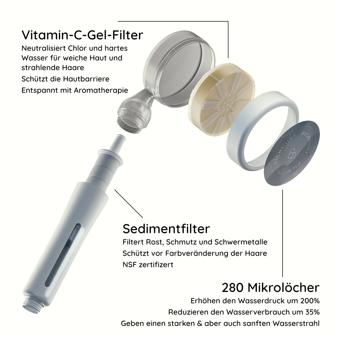Filter-Duschkopf