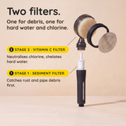 Two filters: Stage 1 sediment filter in the handle, Stage 2 vitamin C filter in the head