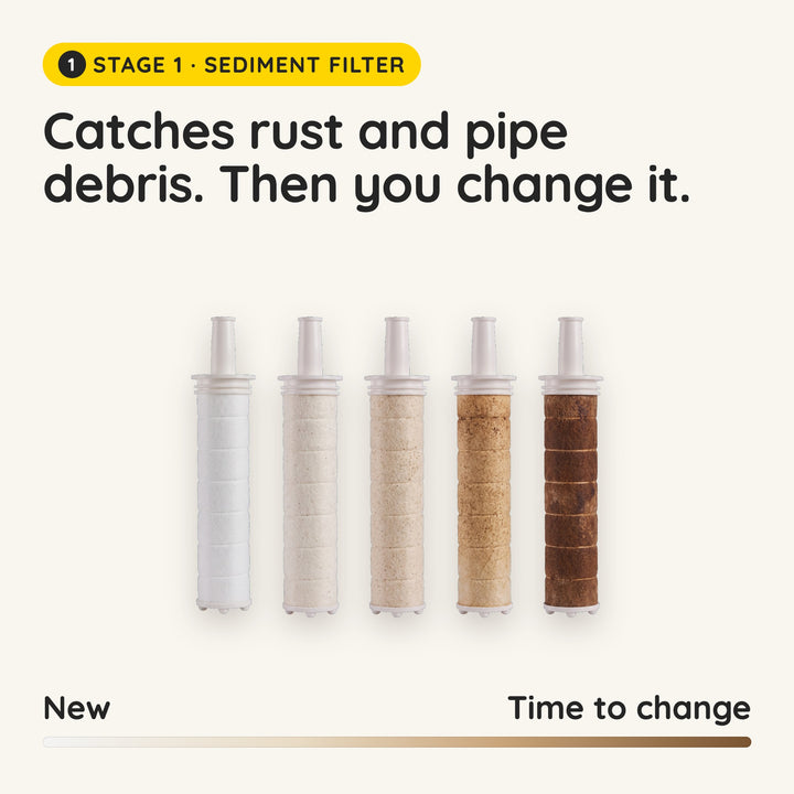 Stage 1 sediment filter cartridge from new to time to change