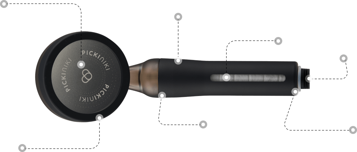 Product features diagram